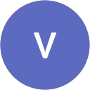 virender bhardwaj profile picture